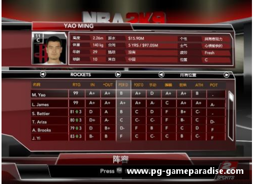 PG模拟器NBA比赛时长分析：一场比赛究竟需要多长时间？
