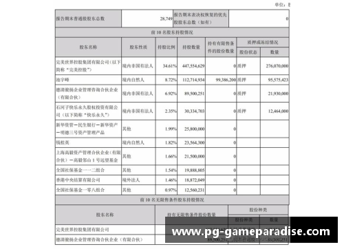 PG模拟器完美世界第一季营收25.7亿，创始人池宇峰半年套现16亿，企业与个人双丰收的背后 - 副本