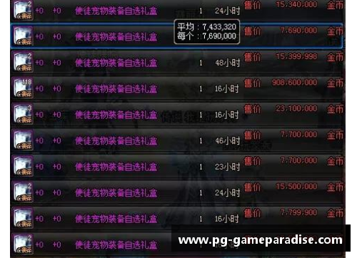 PG模拟器力主主场迎战，必须全力以赴 - 副本